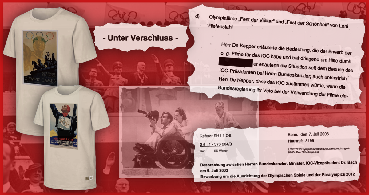 Olympic Heritage: Coventrys Versagen, der Olympic Shop, die Riefenstahl-Filme, die Nazi Olympics, Autobahnen und deutsche Olympiabewerbungen